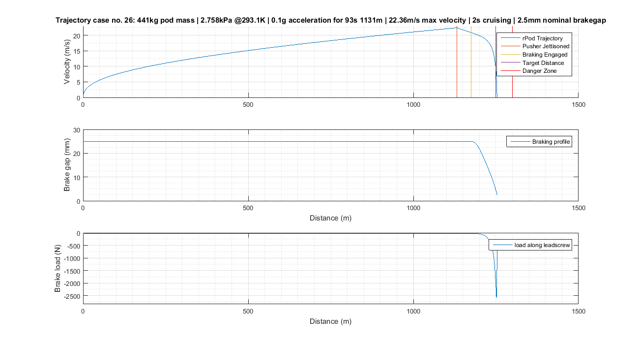 Trajectory_case_no_26_fig2.png