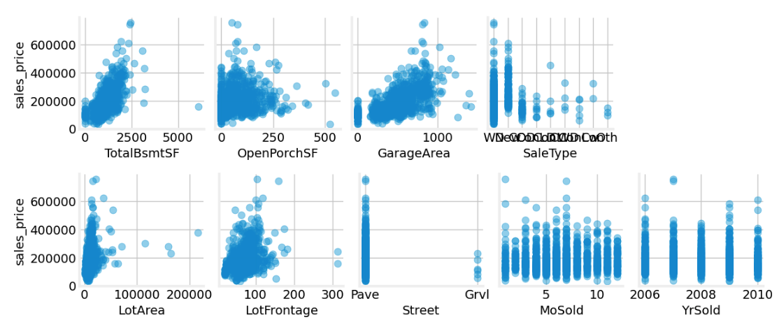 scatter_pairs.png