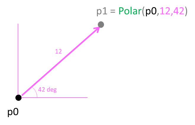 polar.png