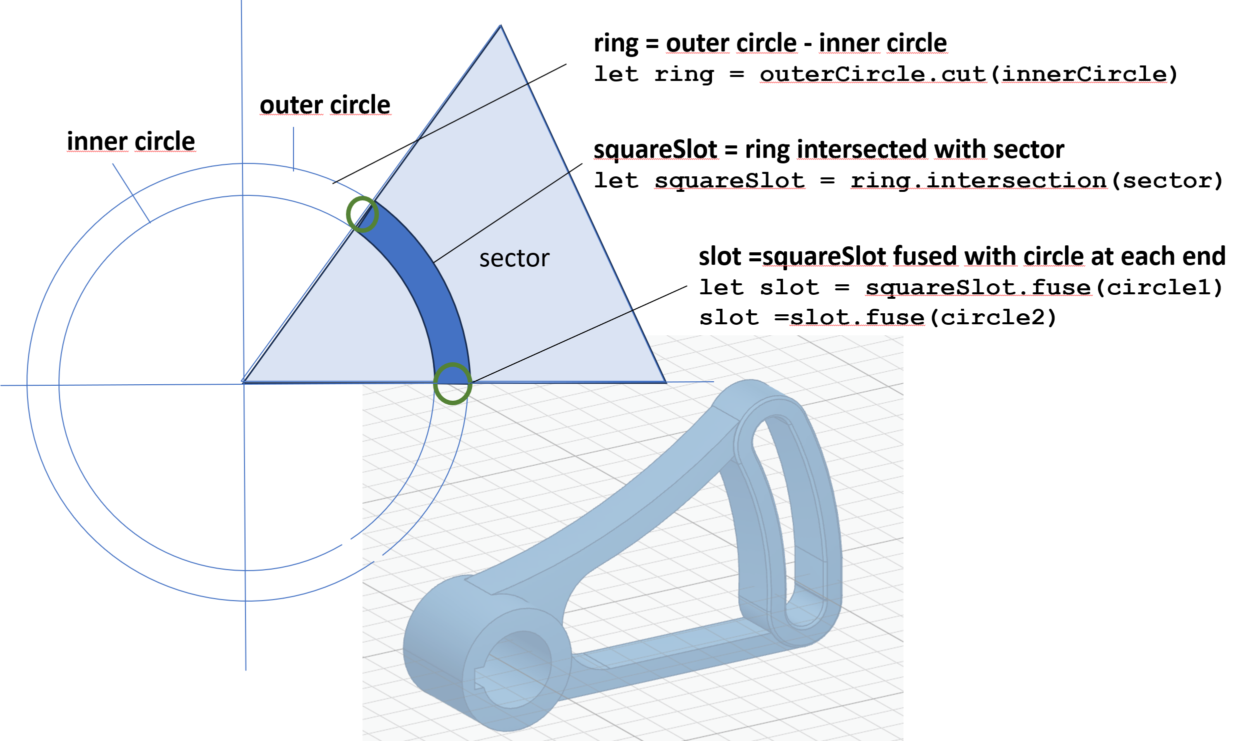 sector_intersection1.png