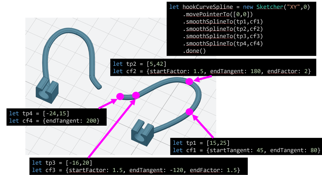 smoothsplinehook.png