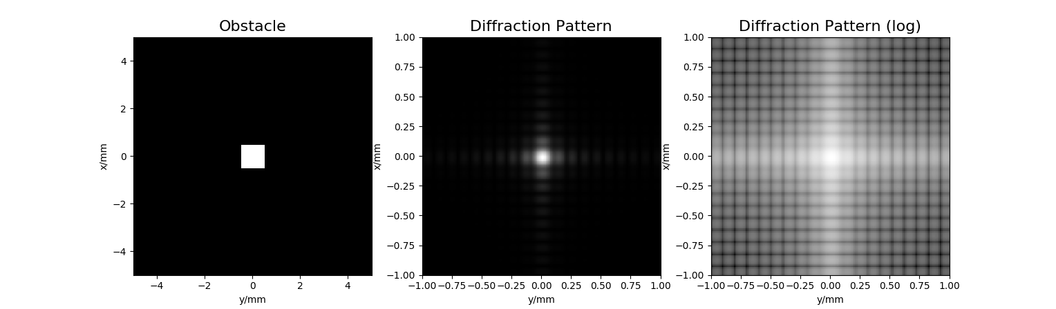 example2_diff.png