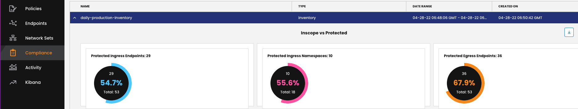 compliance-report.png