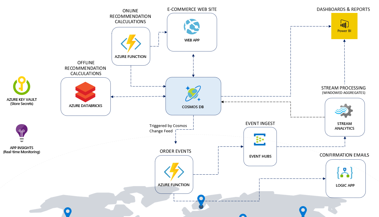 solution-diagram-1.png