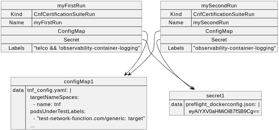 run_config.png