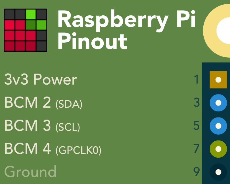 gpio_setup.jpg