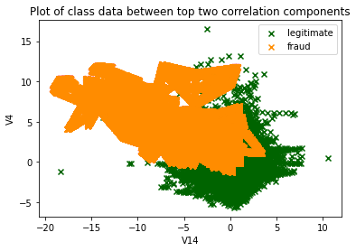 correlation.png