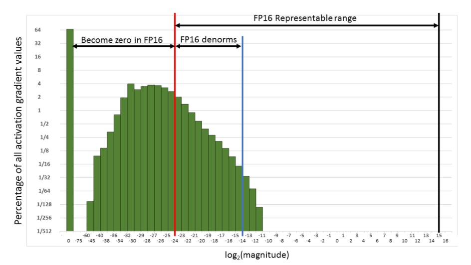 gradient-magnitude.png