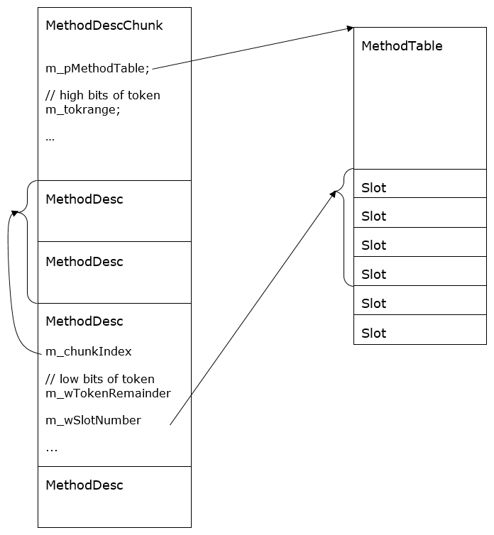 methoddesc-fig1.png