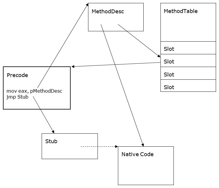 methoddesc-fig3.png