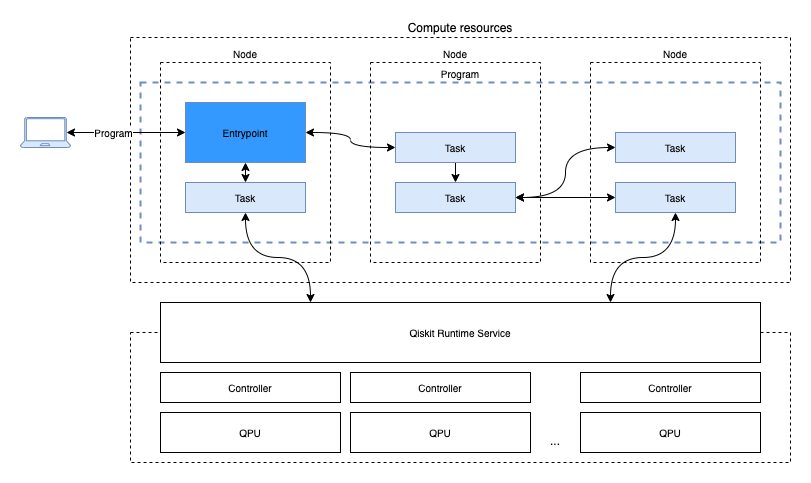 qs_diagram.png