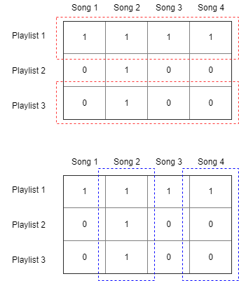 similarity-matrix.png