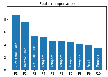 add_text_bar_matplotlib_03.png