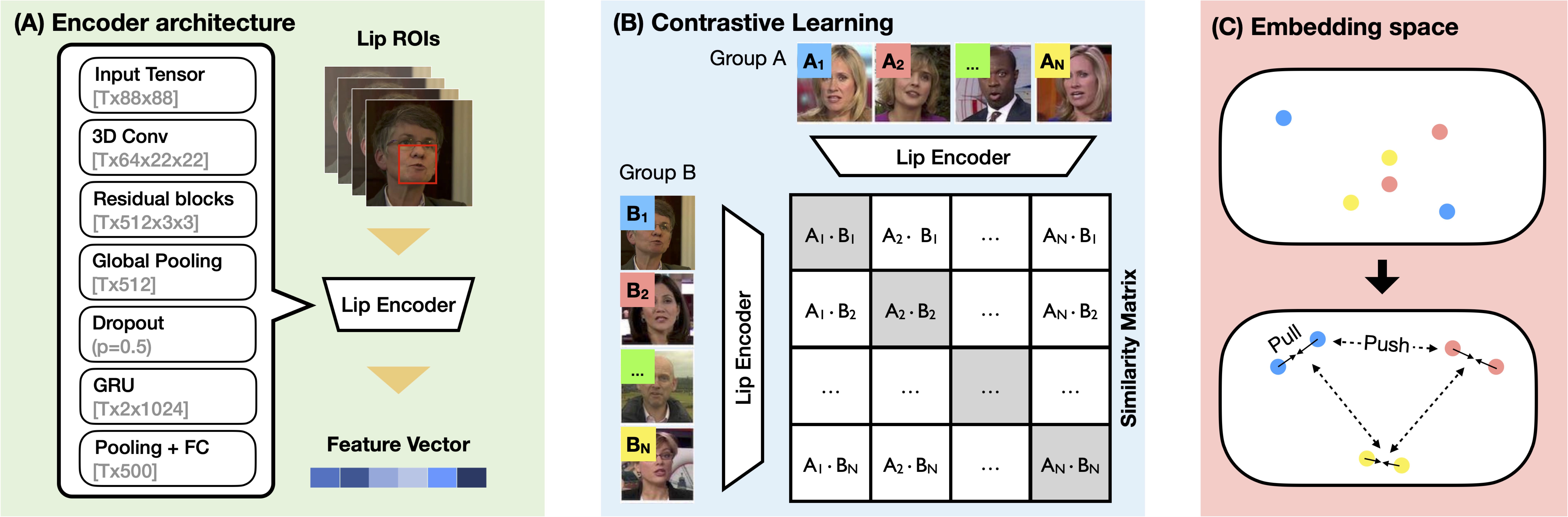 contrastive_learning.jpg