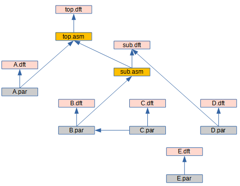 top_level_assy_diagram.png