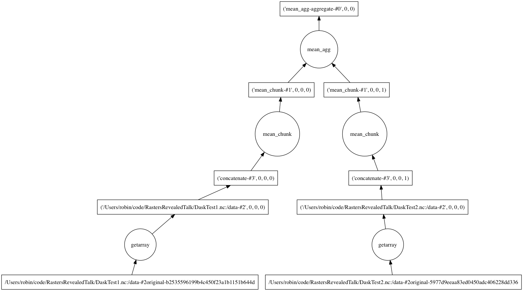 ExampleGraph_1.png