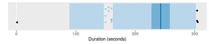 README-of-boxplot-2.png