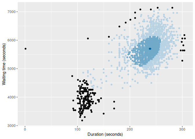 README-of-boxplot2-2.png