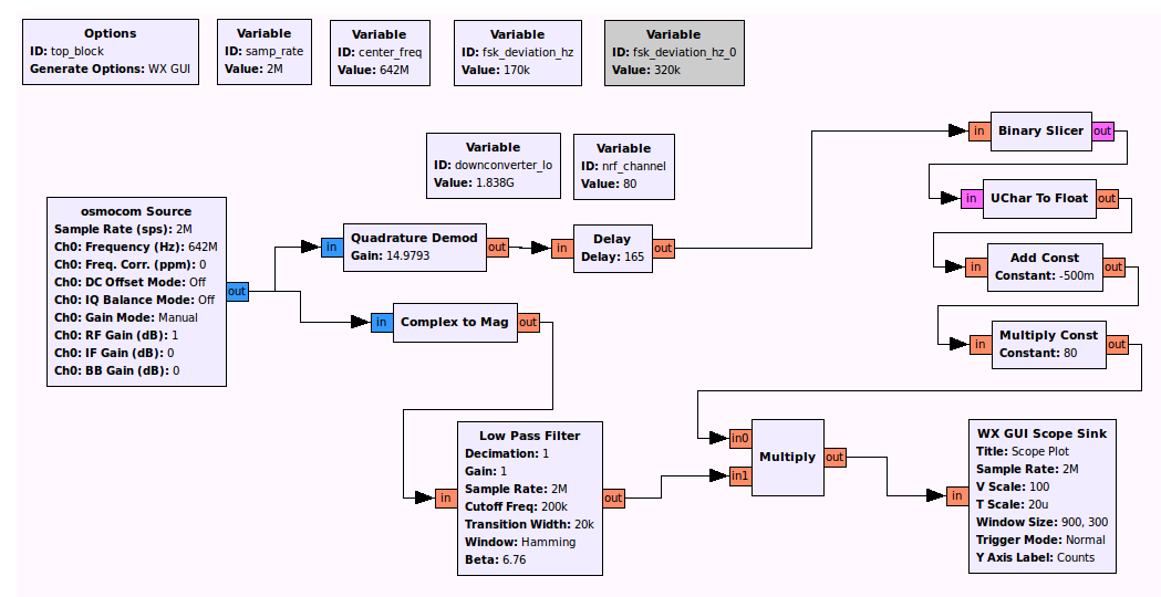 NRF24-demodulator-grc-flow-screenshot.png