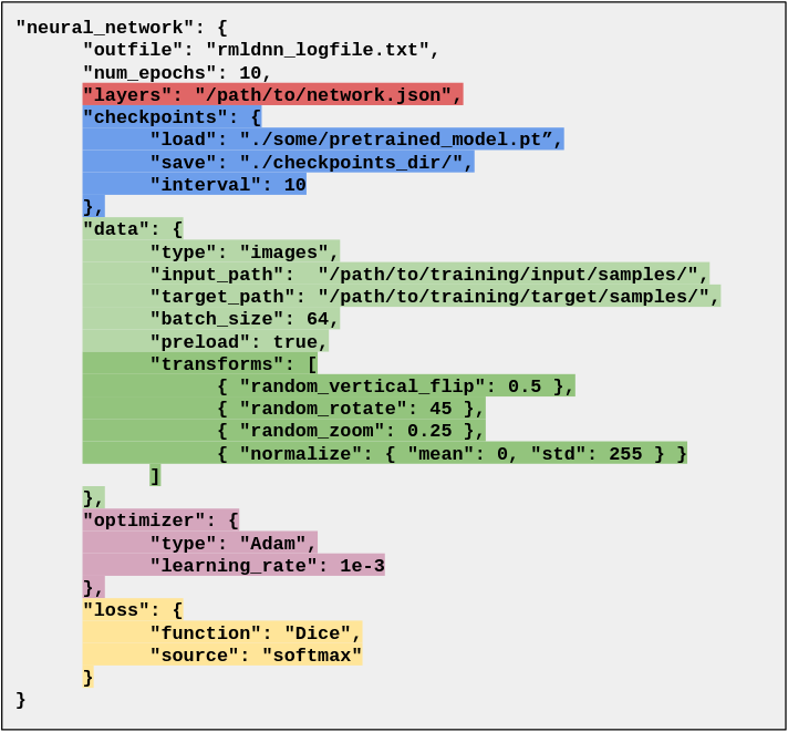 config_json.png