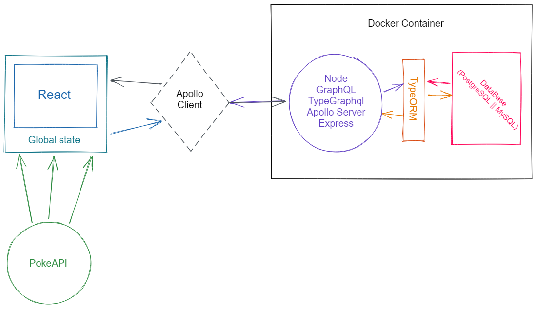 Diagram.png