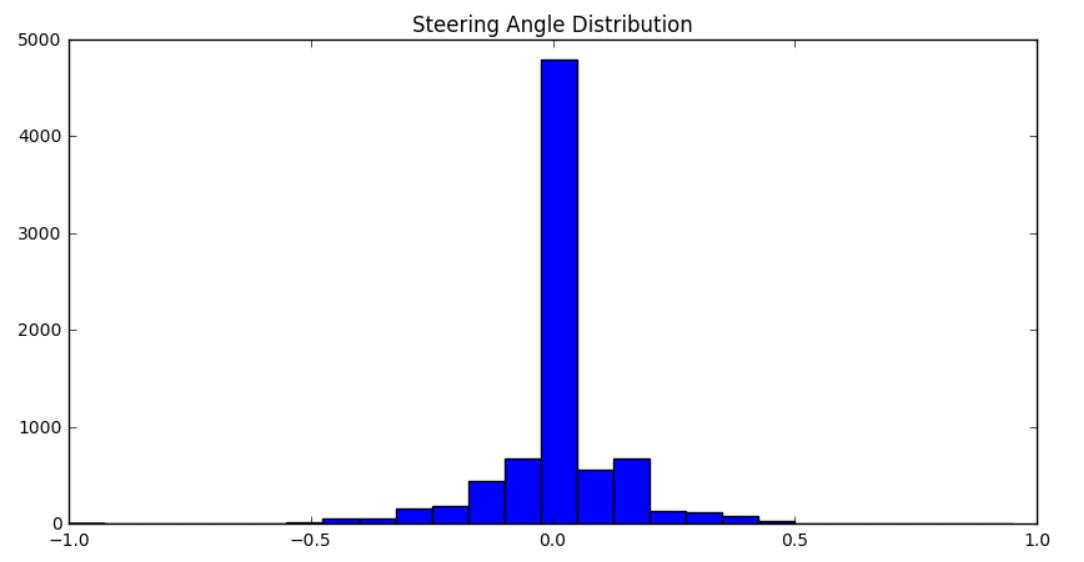 histogram.JPG