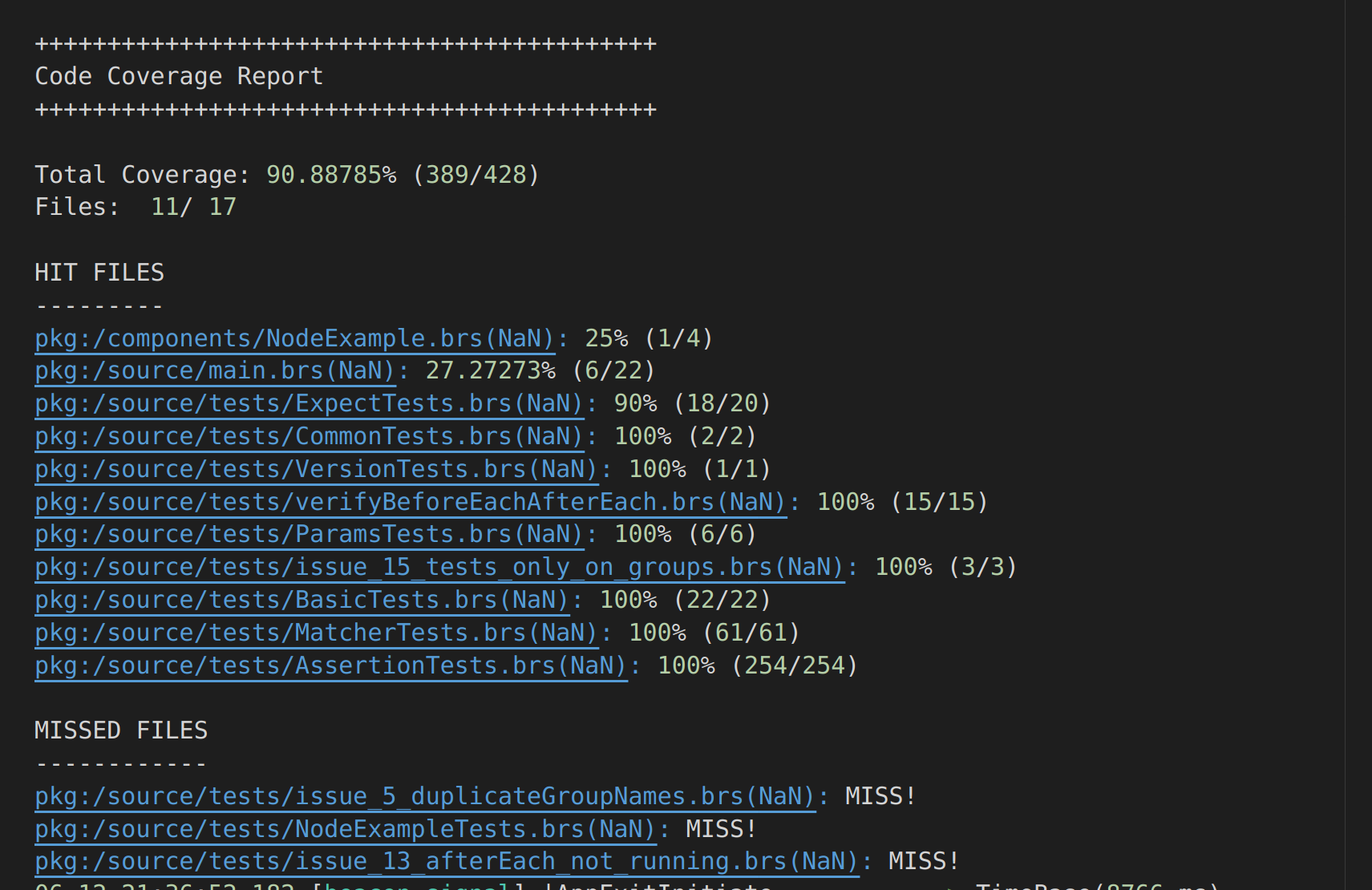 coverage output