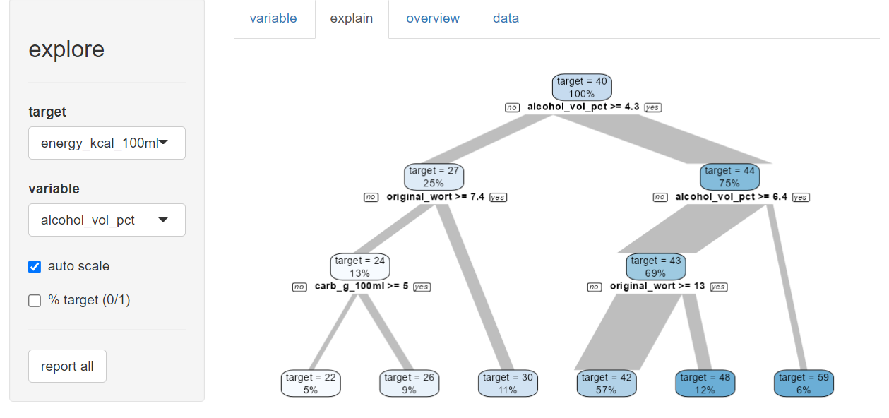 explore-beer-tree.png