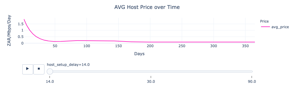 price_plot_1.png