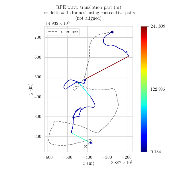 RPEPlot.png