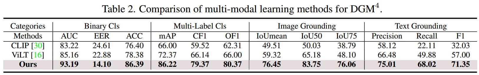 table_2.jpg