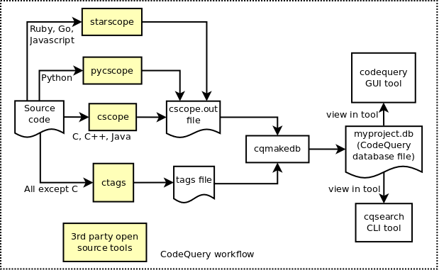 workflow.png