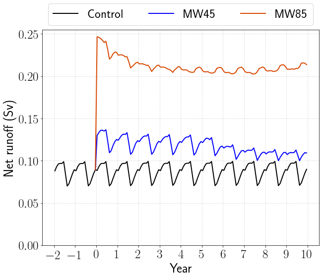 Fig3c.png