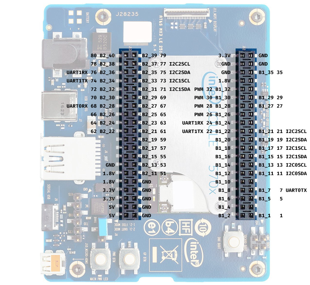 joule-breakout-names-pins-role.jpg