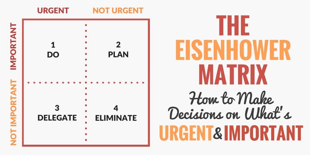 eisenhower-matrix.jpg