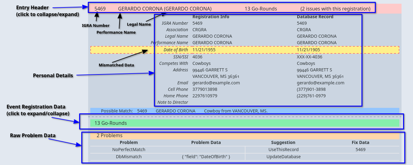 annotated-validation-example.png