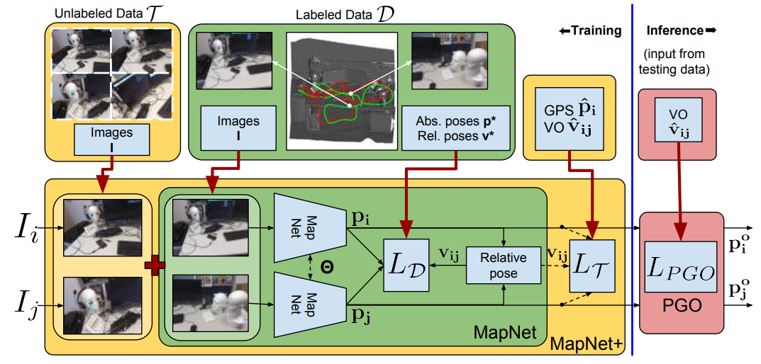 mapnet_main_figure.png