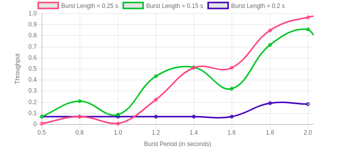 graph.png