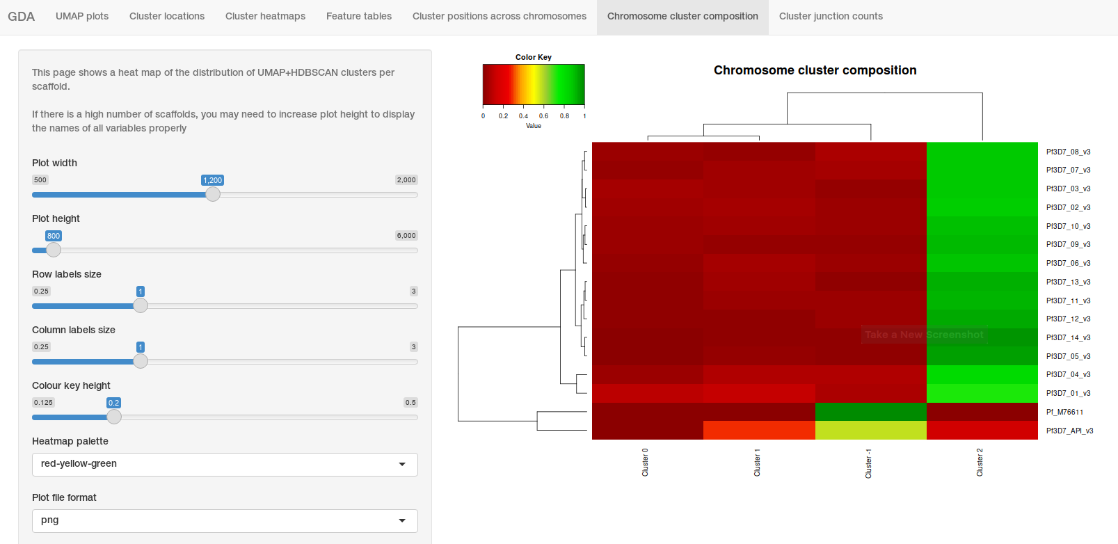 06_gda_shiny_chromosome_cluster_composition.png