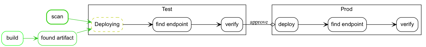 graph.png