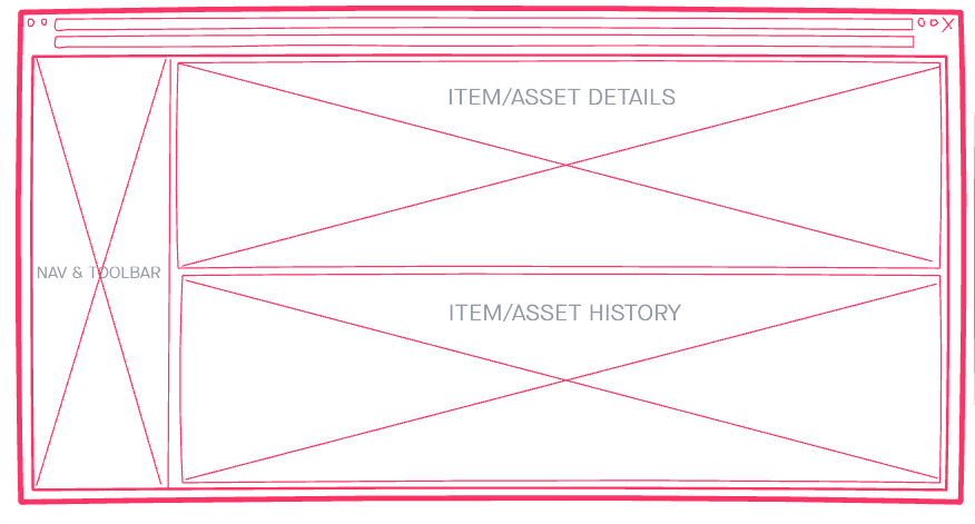 projectWeek2ItemShowViewWireframe.png