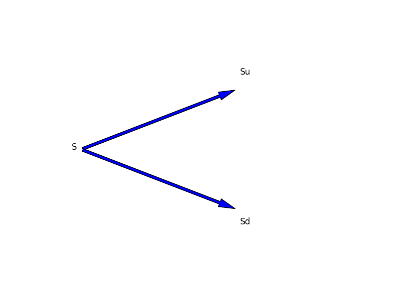 binomial-tree-option.png