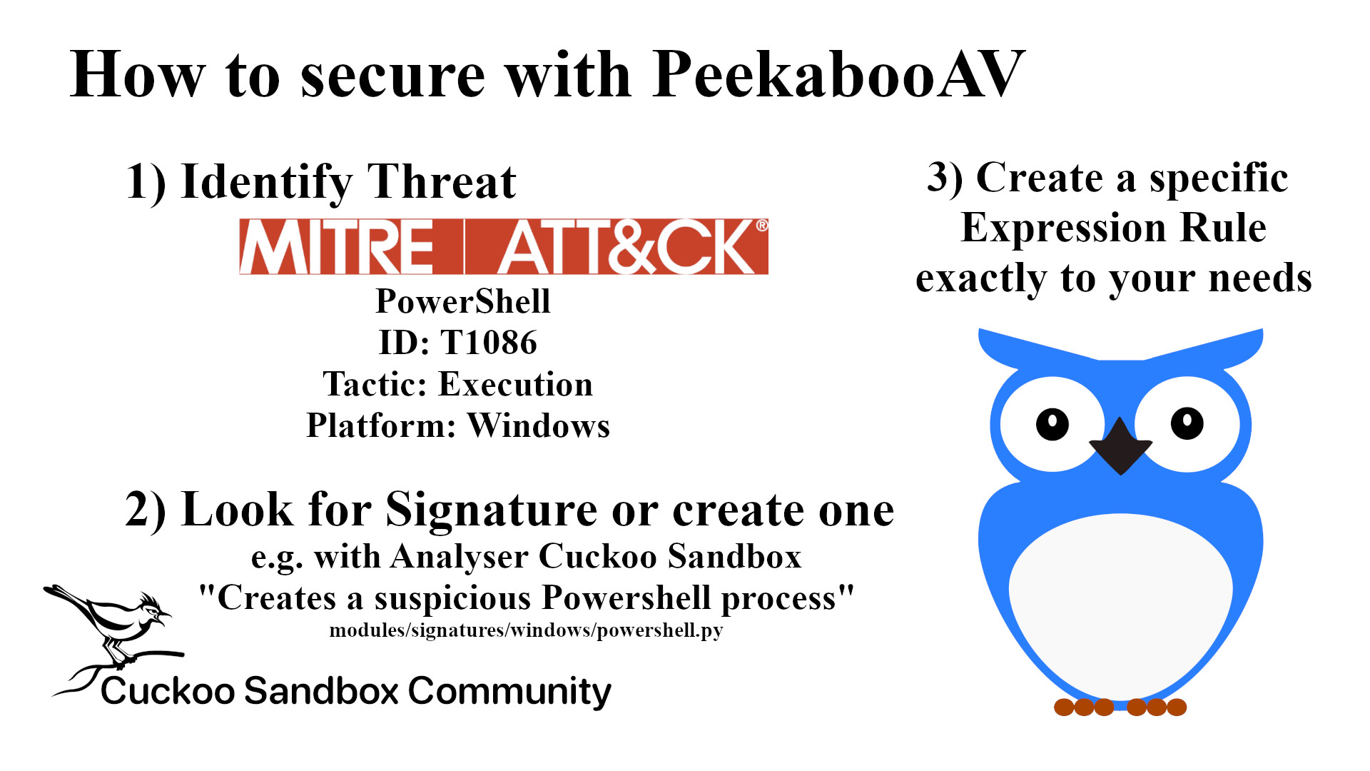 PeekabooAV-Rule-development.jpg