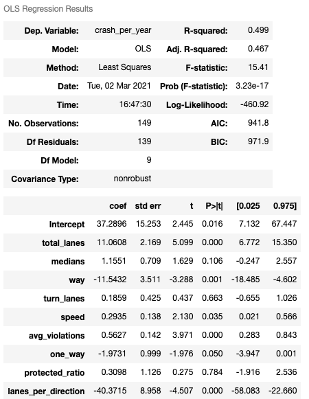 OLS_results.png