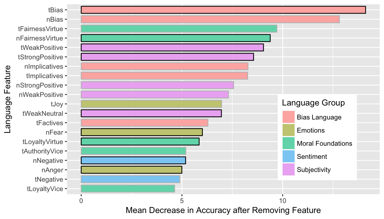 language-features.png