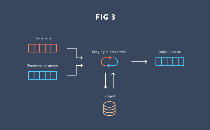 fig-3.jpg