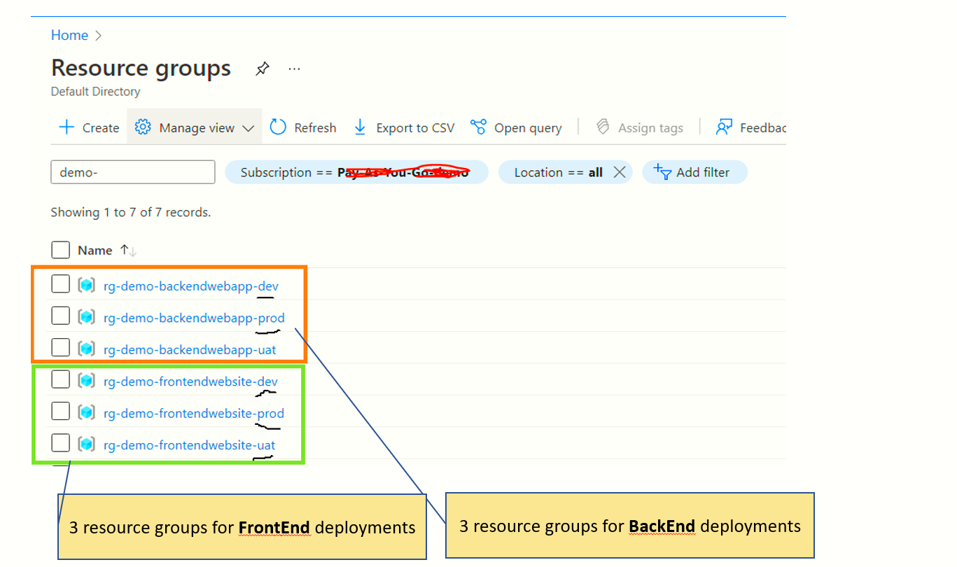 azure-resource-groups-list.png