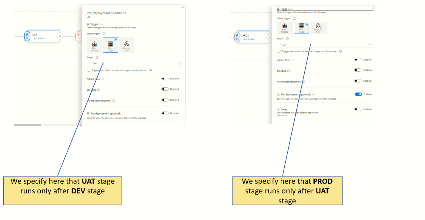 cd-uat-after-dev-prod-after-uat.png