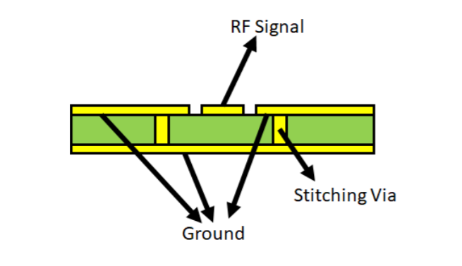 stiching_vias.PNG