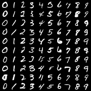 samples_MNIST.png